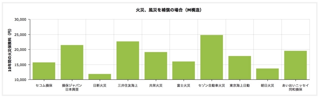 シミュレーション結果の画像