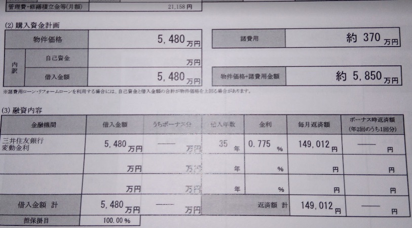 資金計画表の画像 合計金額